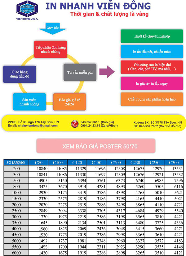 bao-gia-poster-50x70.jpg
